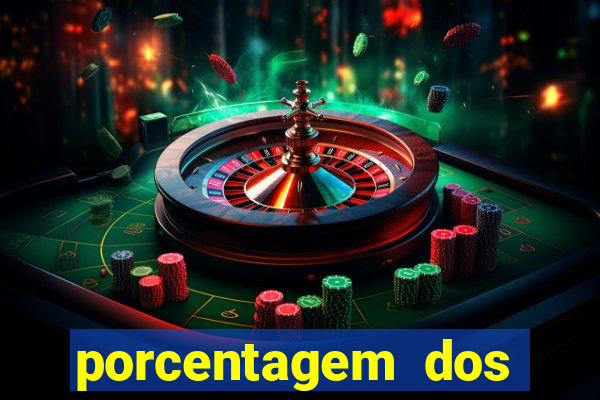 porcentagem dos slots pg agora