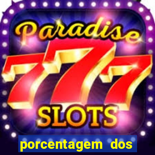 porcentagem dos slots pg agora