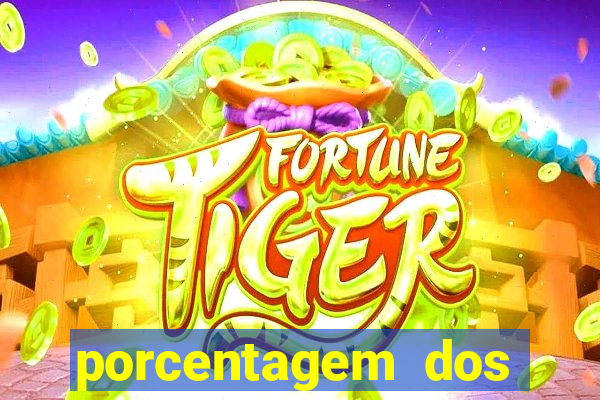 porcentagem dos slots pg agora