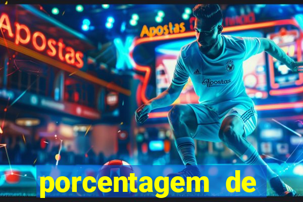 porcentagem de jogos slots pg