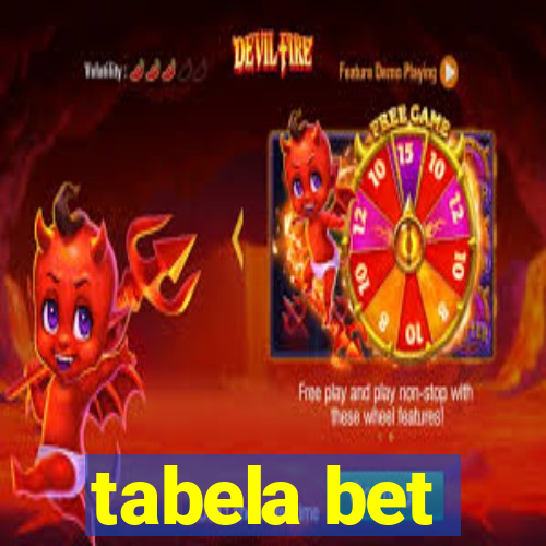 tabela bet