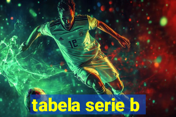 tabela serie b