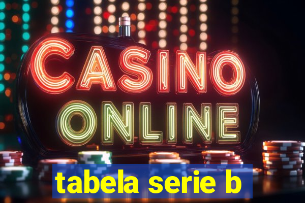 tabela serie b