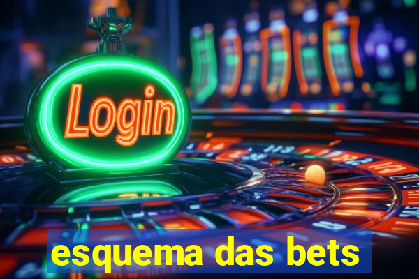 esquema das bets