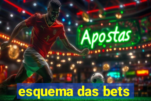 esquema das bets