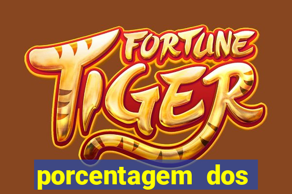 porcentagem dos slots pagantes