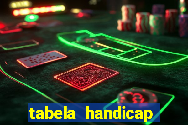 tabela handicap asiatico gols