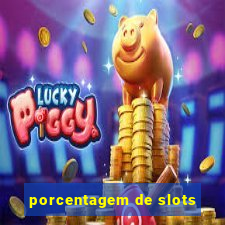 porcentagem de slots