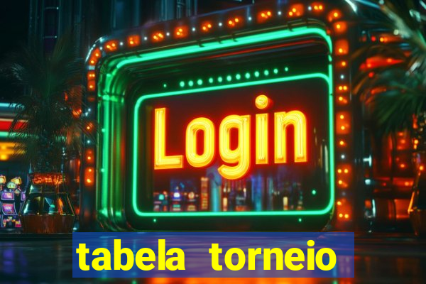 tabela torneio betano argentina