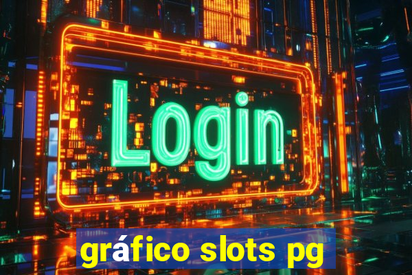 gráfico slots pg