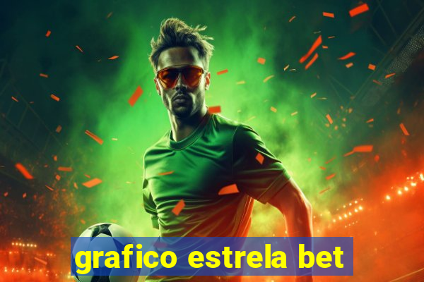 grafico estrela bet