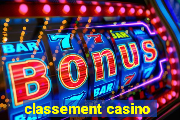 classement casino