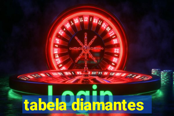 tabela diamantes