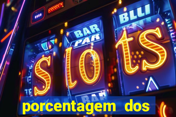 porcentagem dos slots pg tempo real