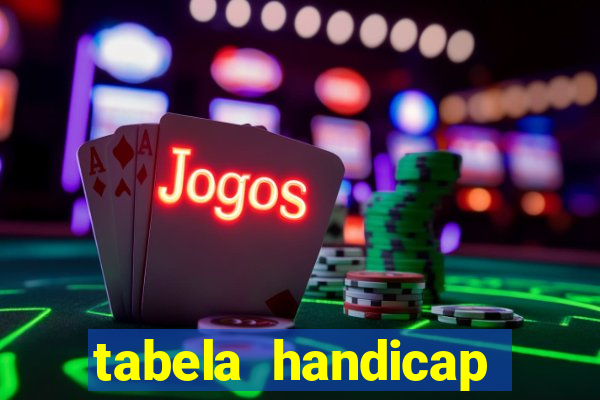 tabela handicap asiatico bet 365