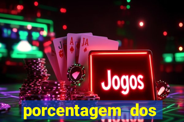 porcentagem dos slots pragmatic