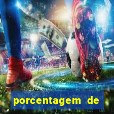 porcentagem de jogos pagantes