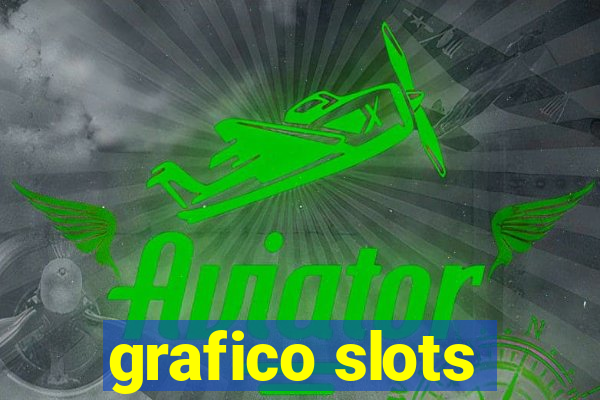 grafico slots