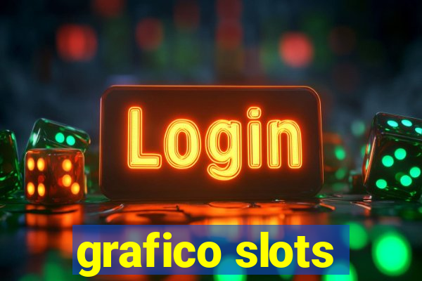 grafico slots