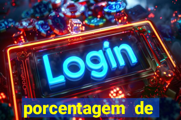 porcentagem de slots pagantes