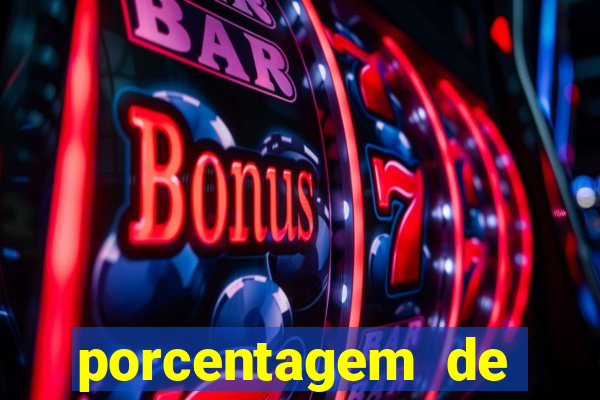 porcentagem de slots pagantes