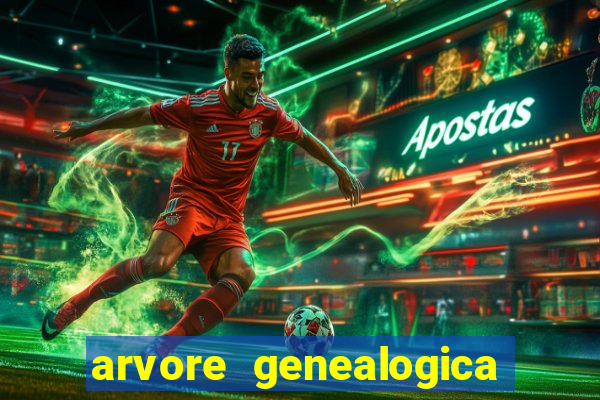 arvore genealogica da familia real