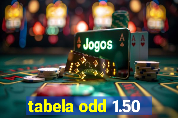 tabela odd 1.50