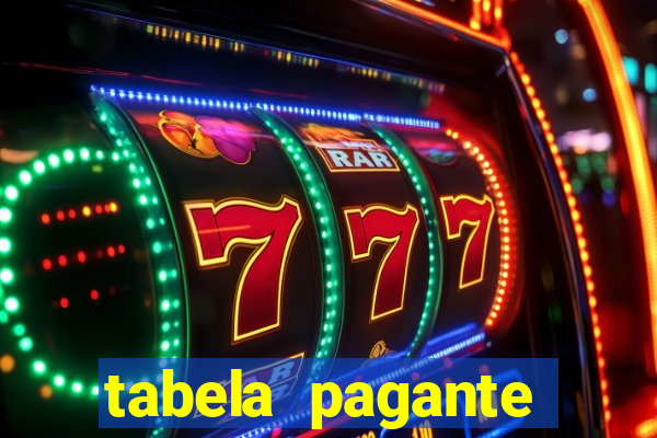 tabela pagante fortune tiger