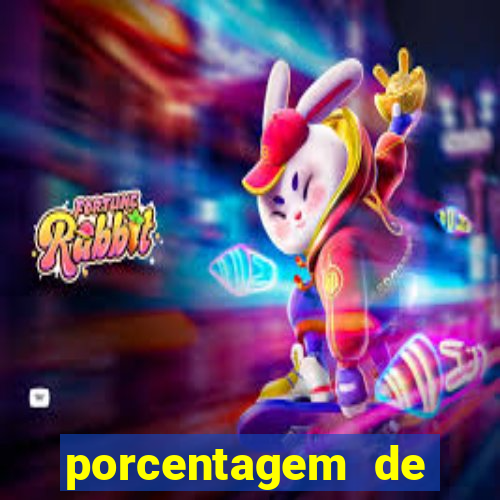 porcentagem de jogos pagantes slots