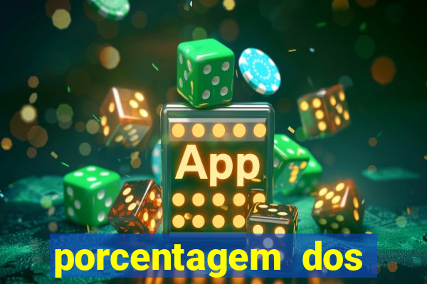 porcentagem dos jogos slots pg