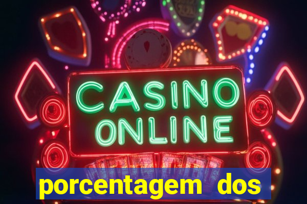 porcentagem dos jogos slots pg