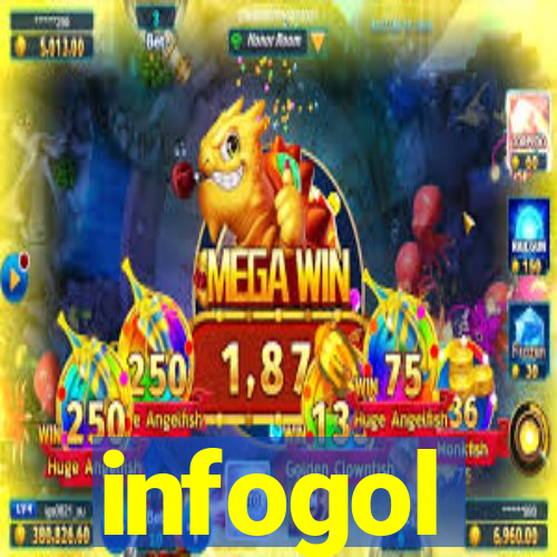 infogol