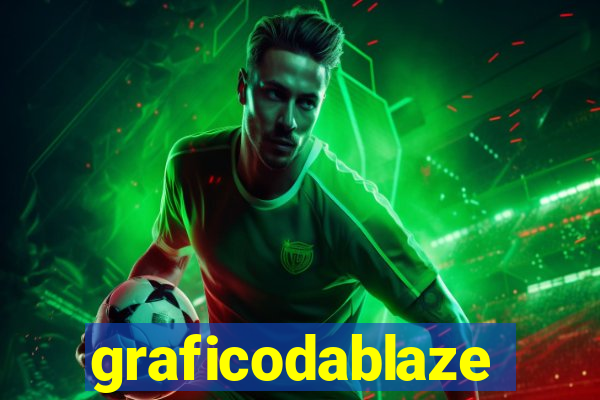 graficodablaze