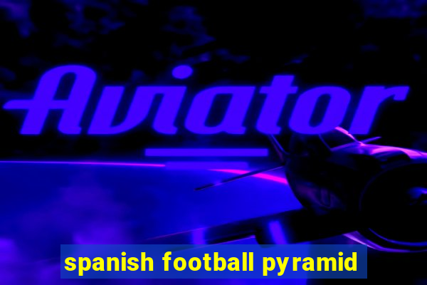 spanish football pyramid