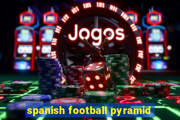 spanish football pyramid