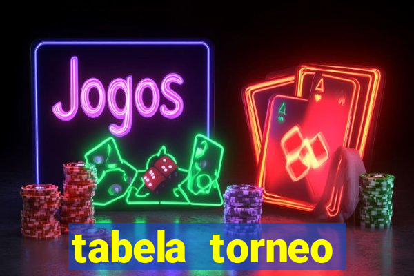 tabela torneo betano argentina