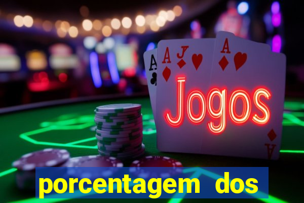 porcentagem dos jogos slots que pagam