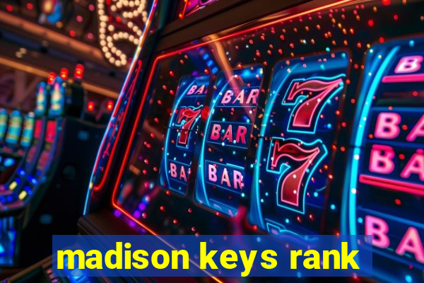 madison keys rank