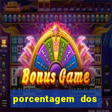 porcentagem dos slots pg hoje