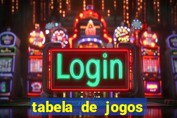 tabela de jogos futebol virtual bet365