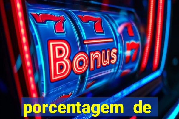 porcentagem de slots pg