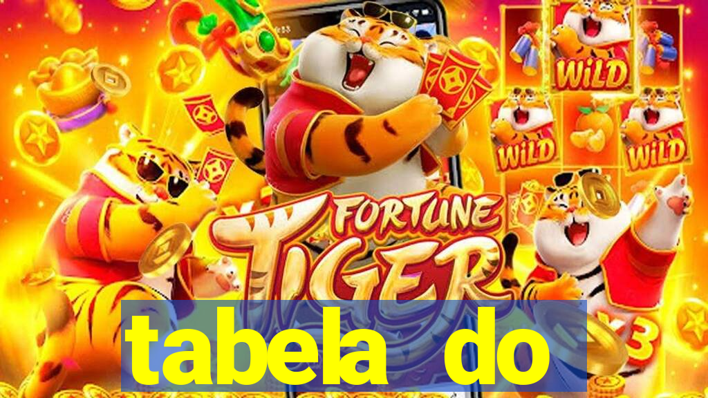 tabela do campeonato holandês