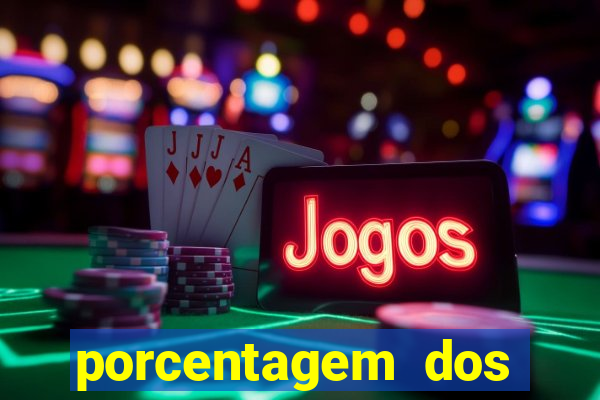 porcentagem dos slots pg tempo real