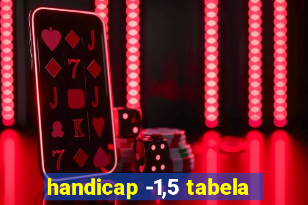 handicap -1,5 tabela