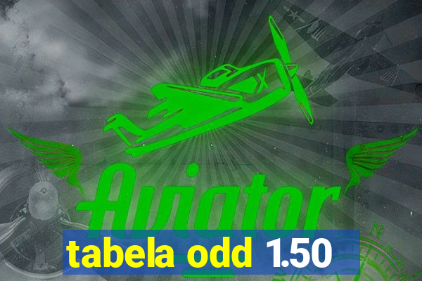 tabela odd 1.50