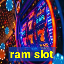 ram slot