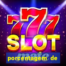 porcentagem de jogos slots pg